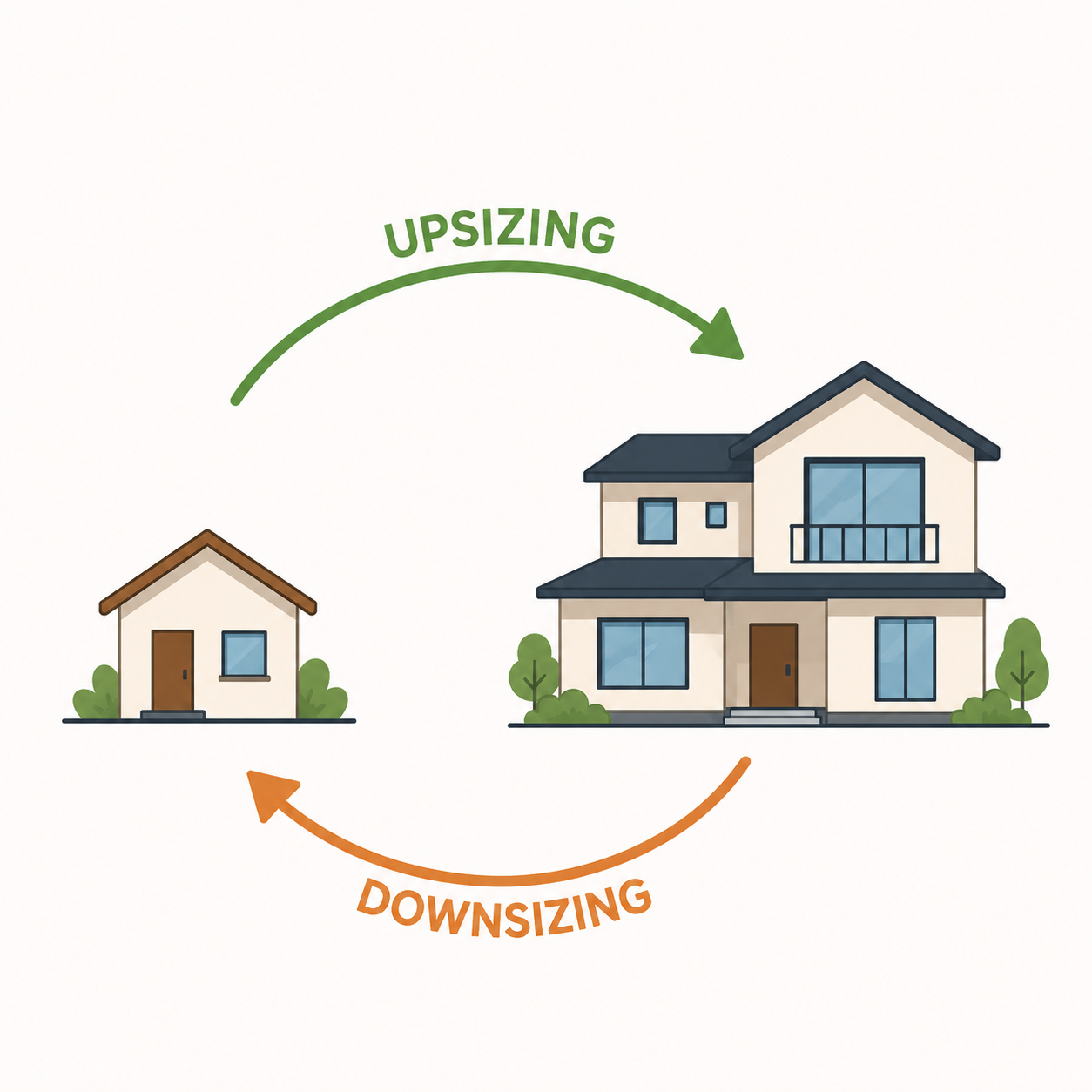 Our Services Downsizing & Upsizing Assistance